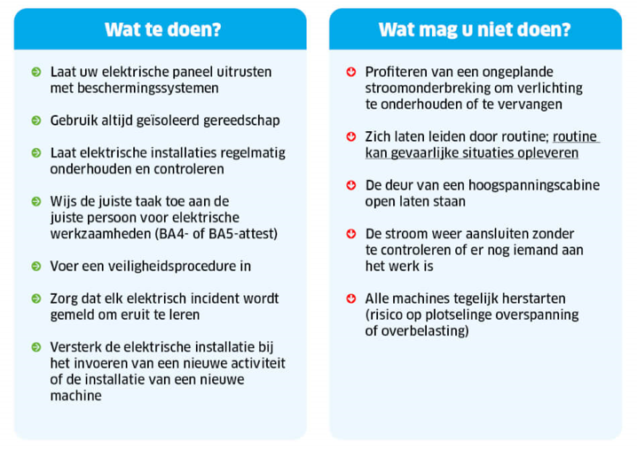 Do's & dont's