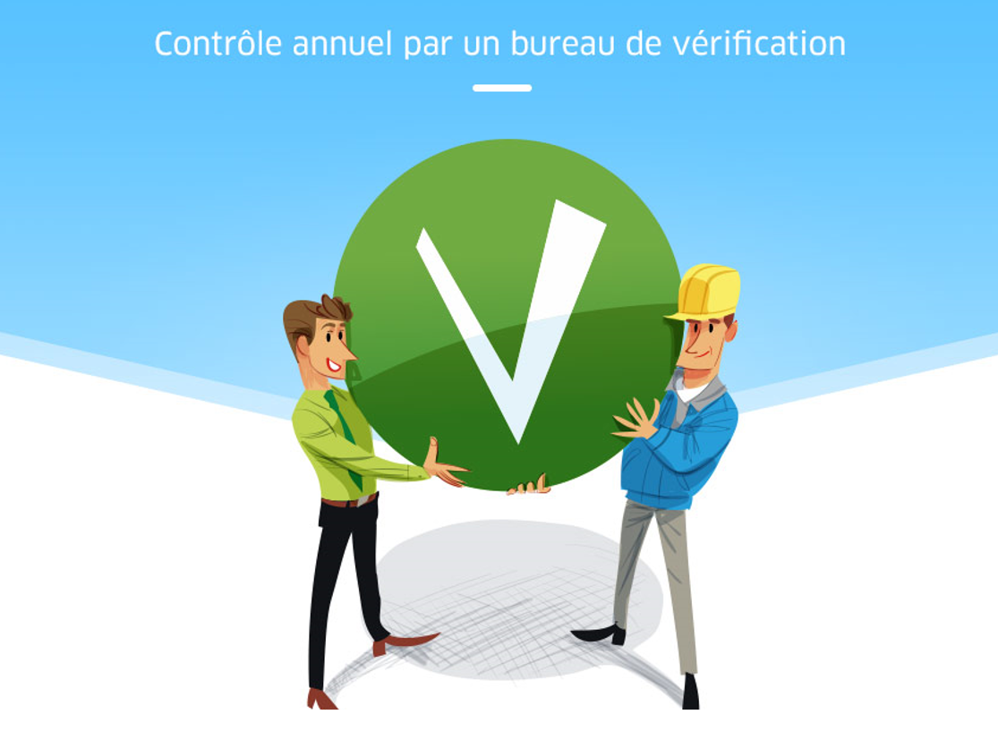 Contrôle annuel