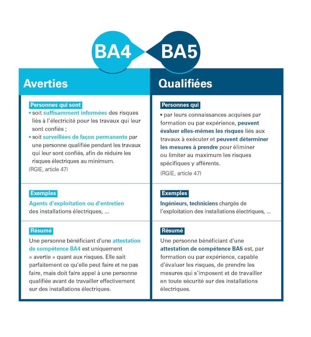 BA4-BA5_FR