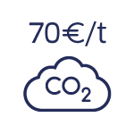 co22