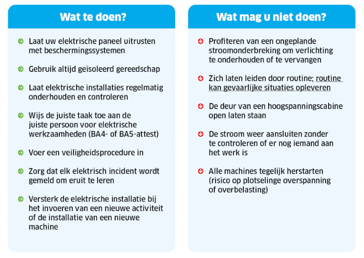 Do&#039;s &amp; dont&#039;s