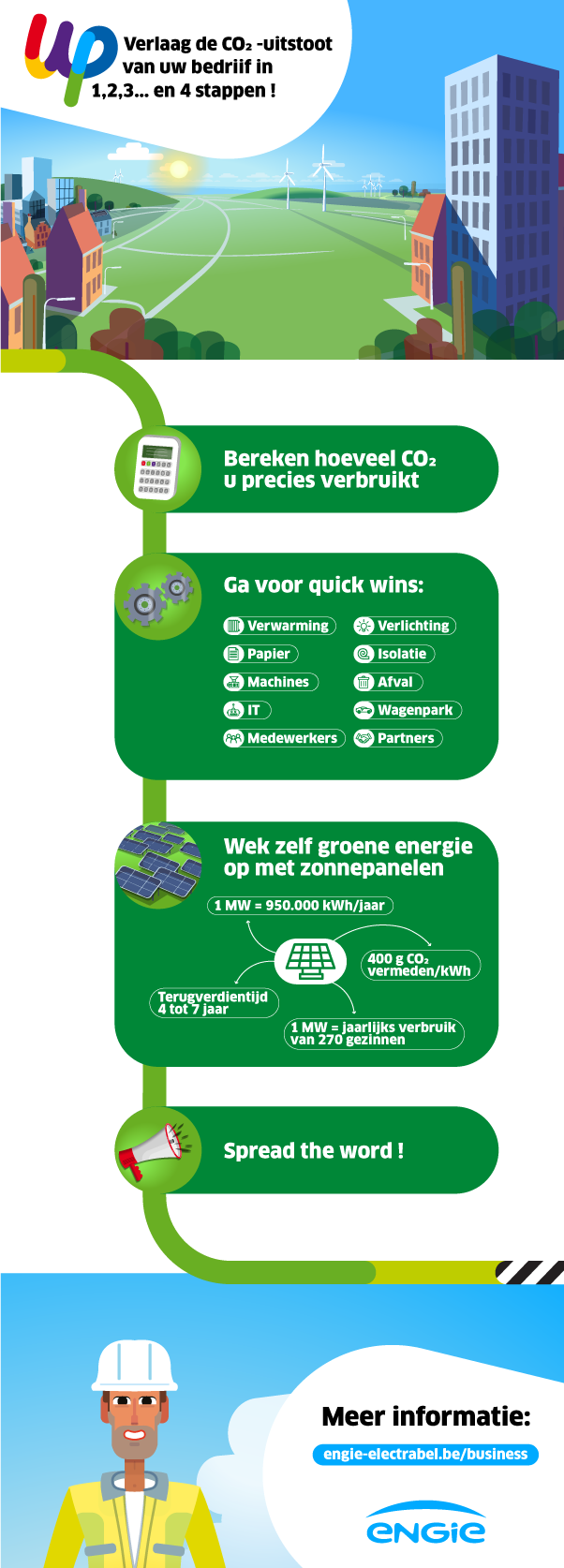 Infographie-CO2-NL-V2