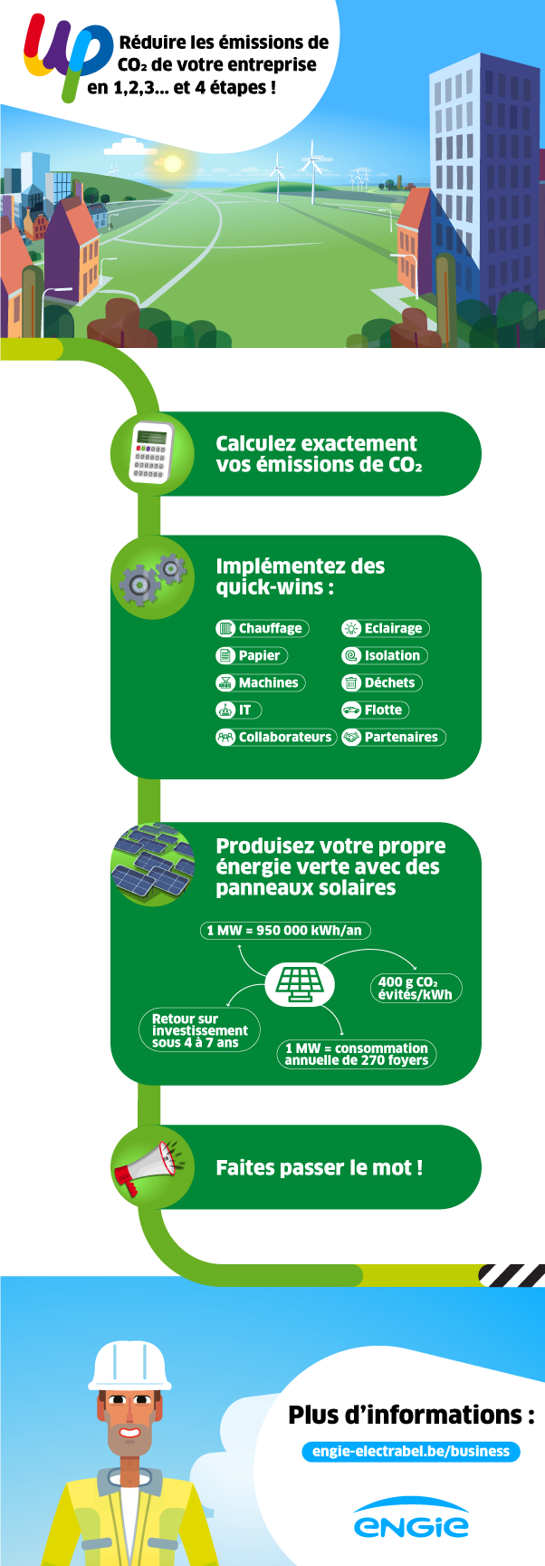 Infographie-CO2-FR-V2