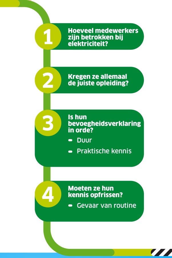 infographie formation2