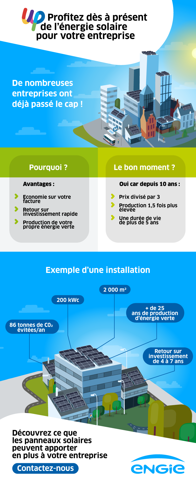 engie-pv-belgium-FR