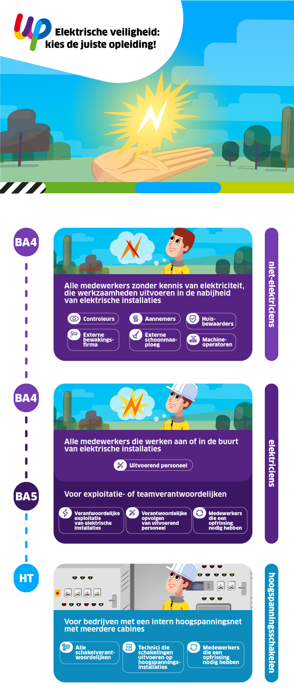 12b NL_TRNG Infographie-formation1_VDEF 20190528