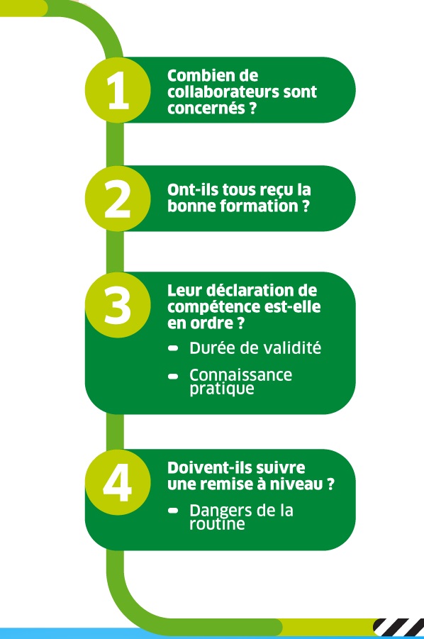 03b FR_TRNG Infographie-formation2_VDEF 20190528