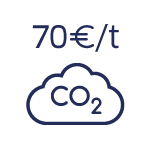 co22