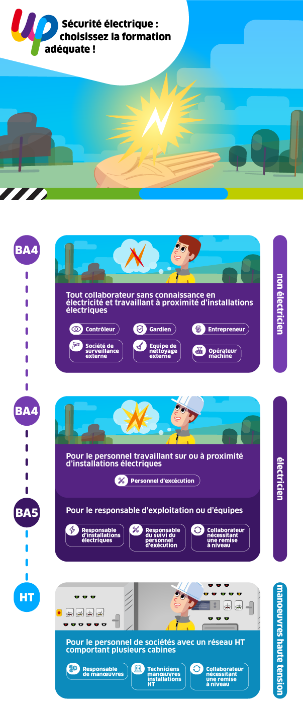 12b FR_TRNG Infographie-formation1_VDEF 20190528