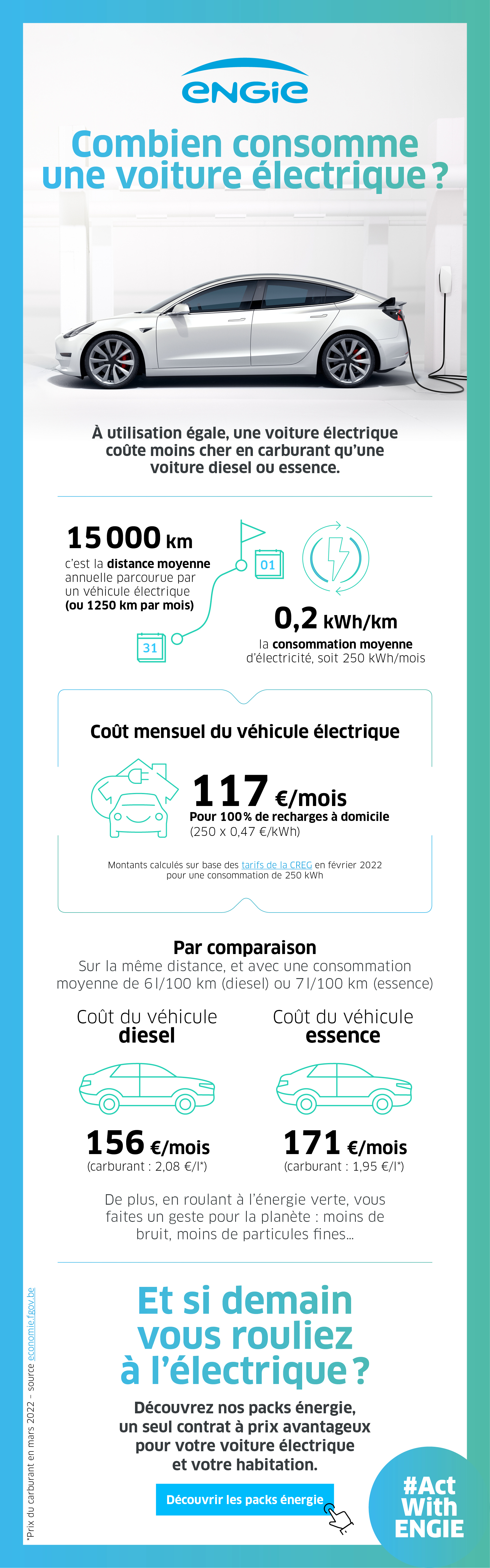 ENG infog VE combien FR 15012019 DEF