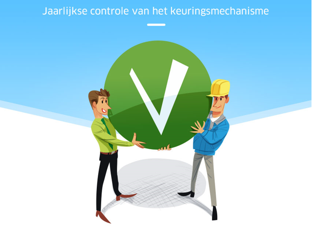 Jaarlijkse controle